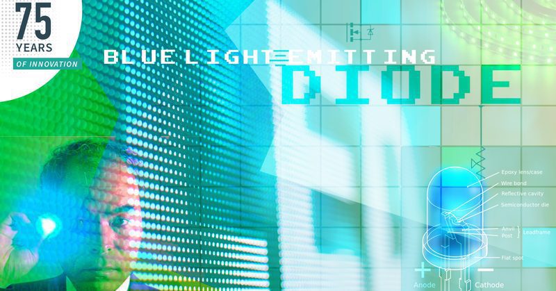 75 Years of Innovation: LED, first blue-light emitting diode
